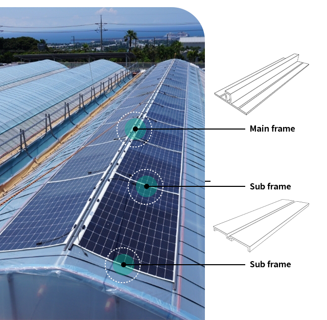 Greenhouse-Integrated Solar Power System