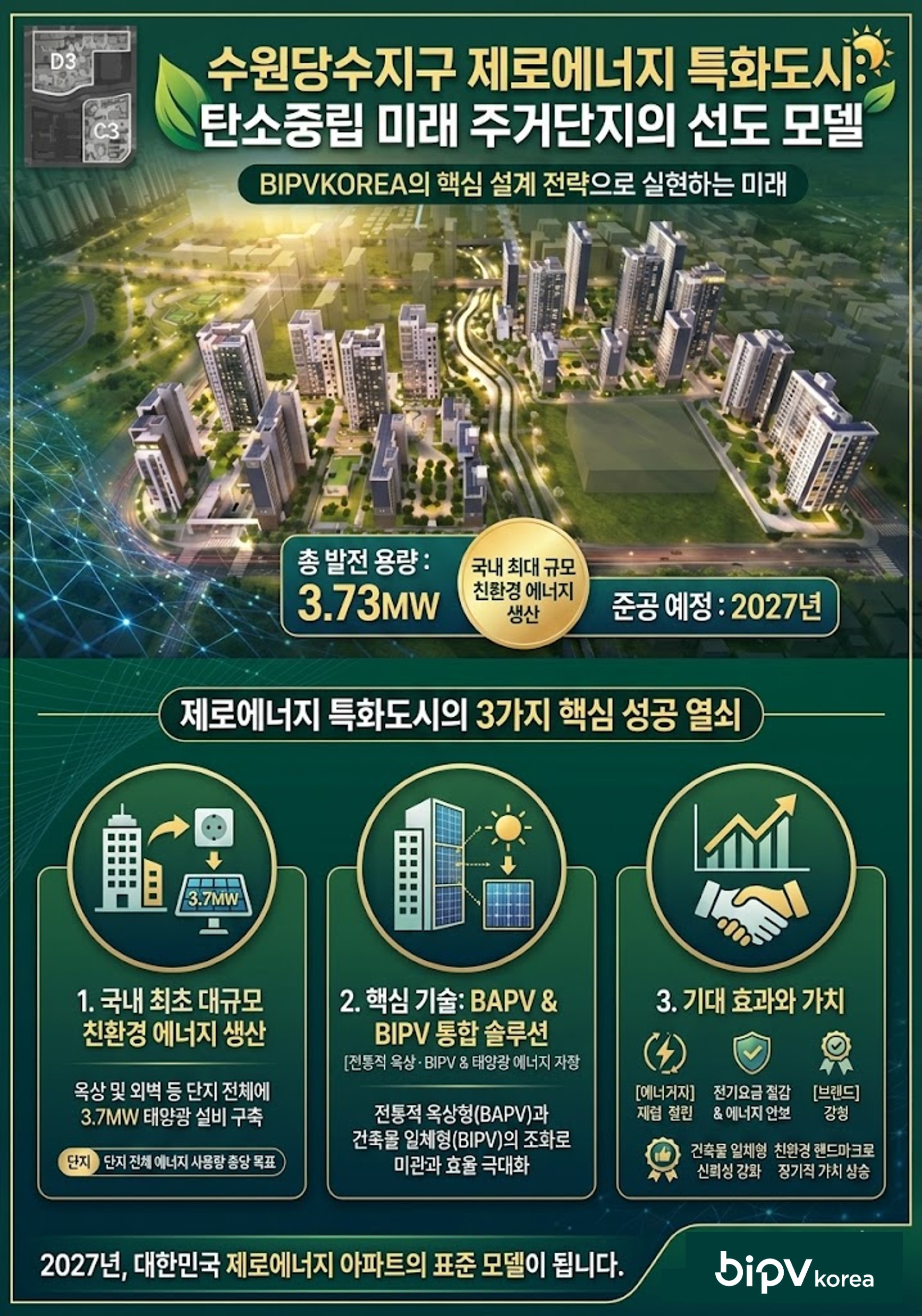 "아파트가 발전소!" [첨부 이미지1]