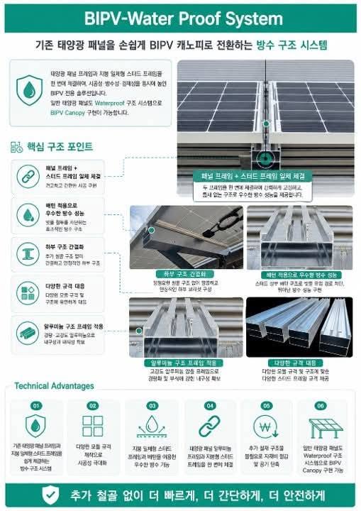 당산동 방수형 태양광 시공 사례 [첨부 이미지3]