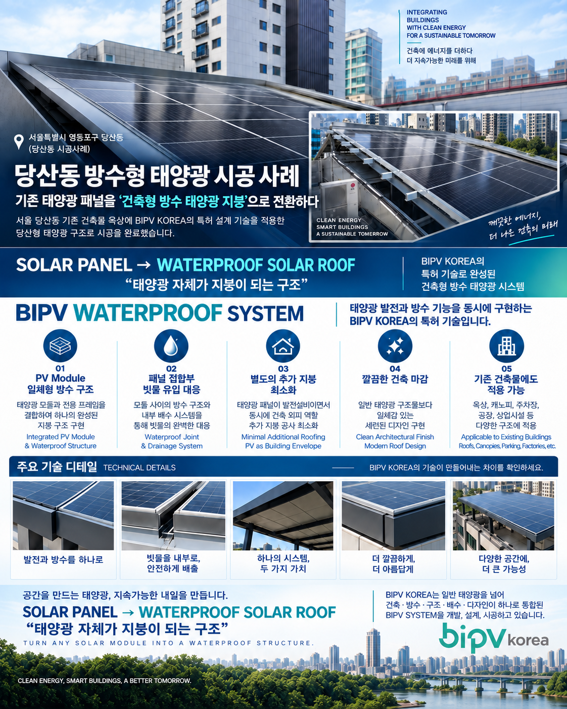 Case Study: Waterproofing Installation for Solar Modules [첨부 이미지5]